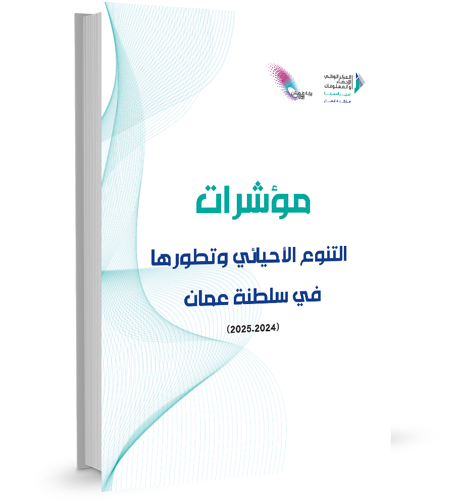 publication