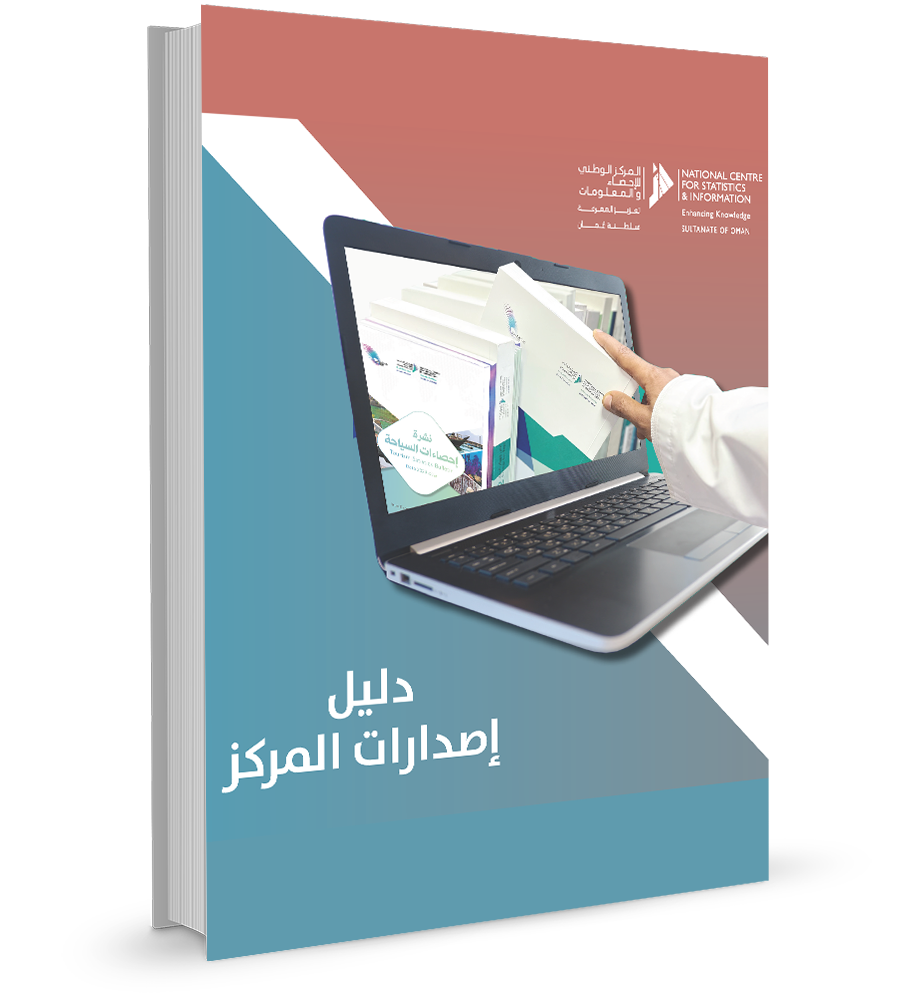 Publications Guide 2025