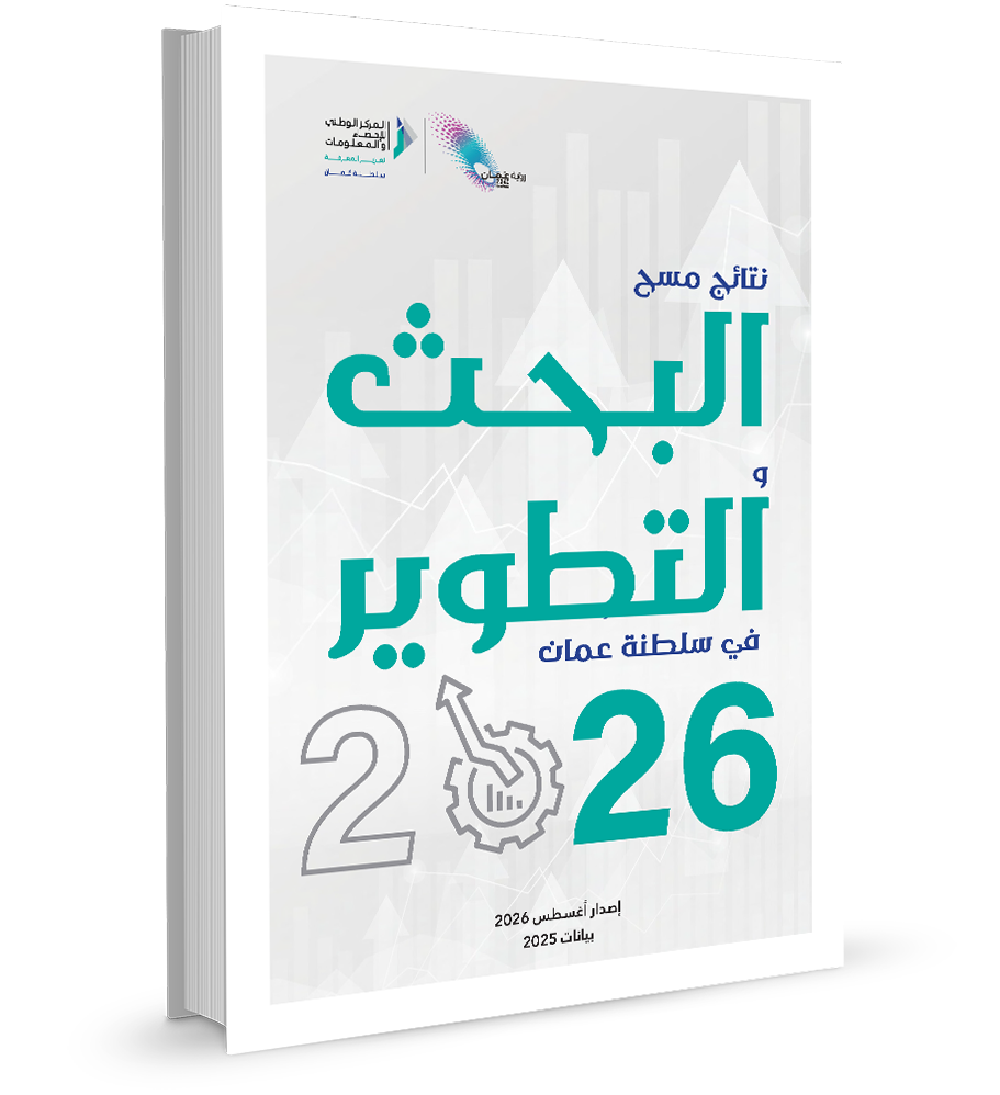 publication