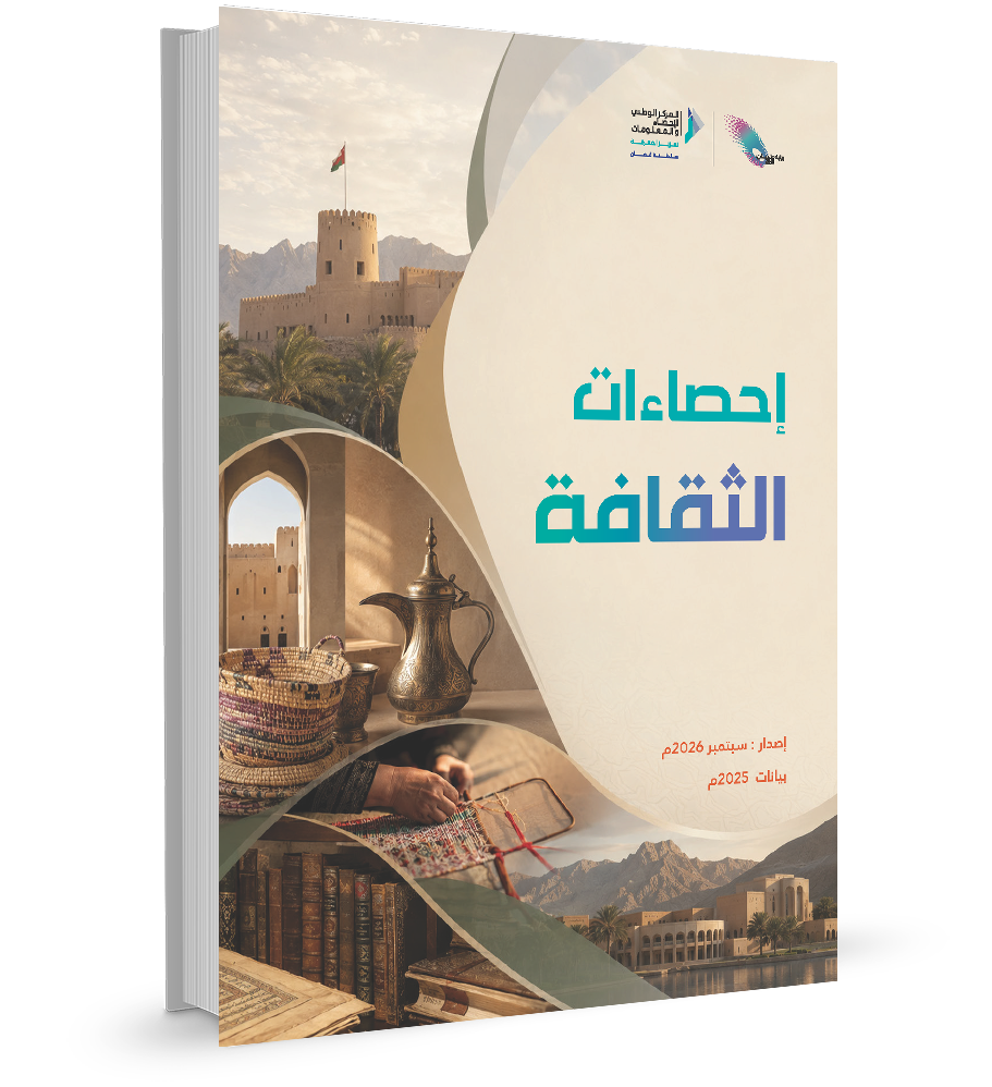 publication
