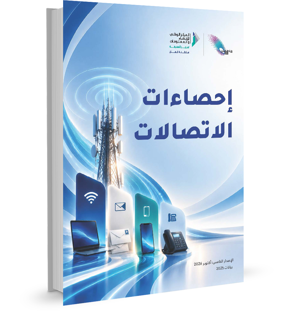 publication