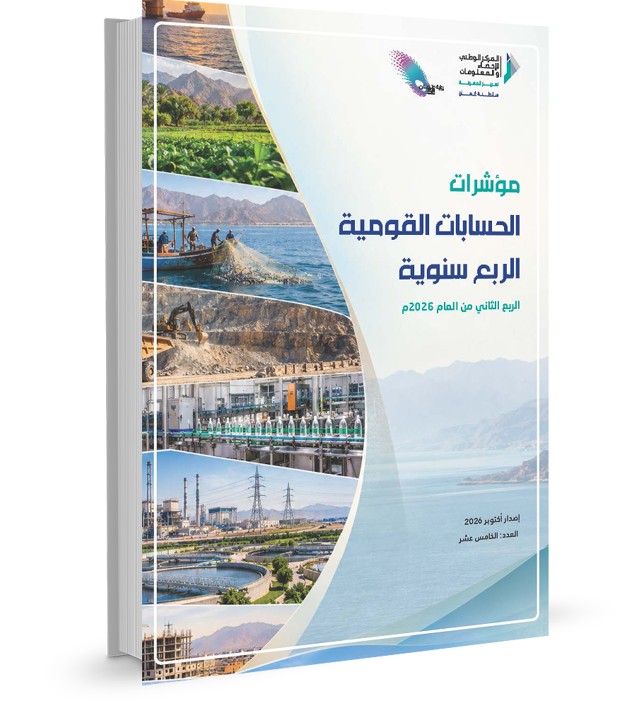 publication