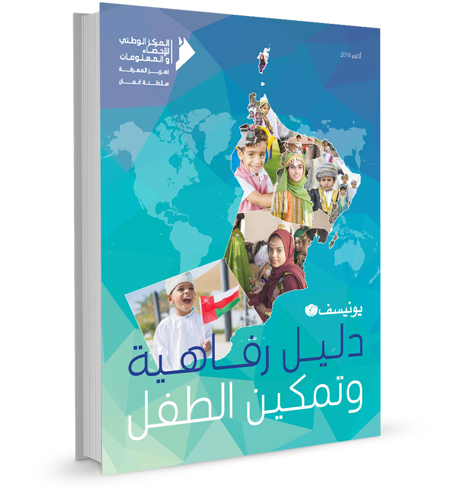 Child Well-being and Empowerment Guide