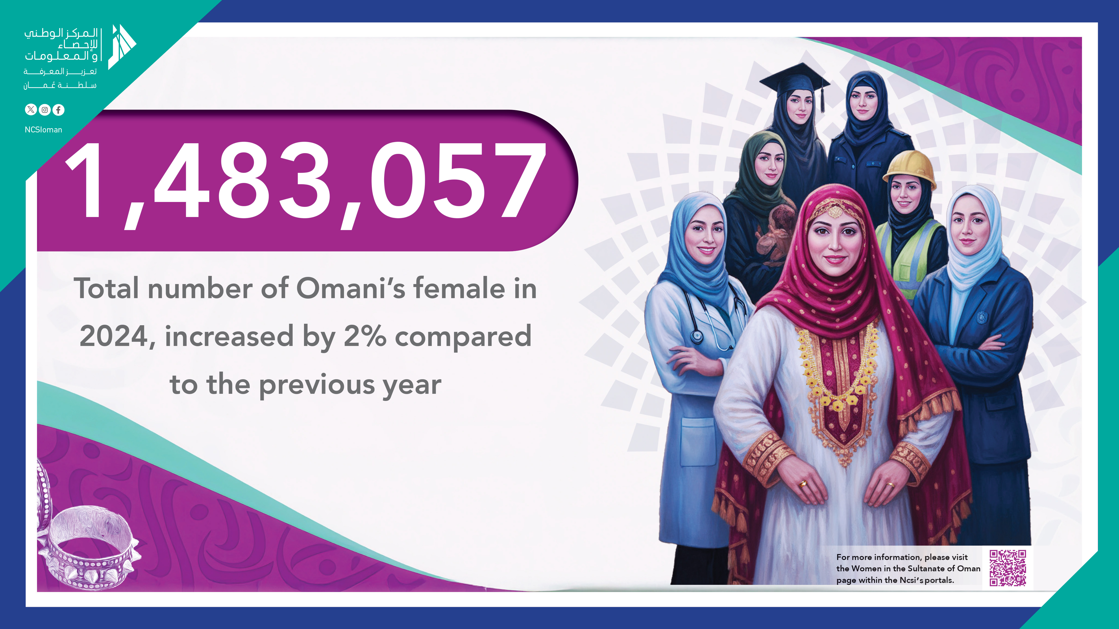 المرأة العمانية