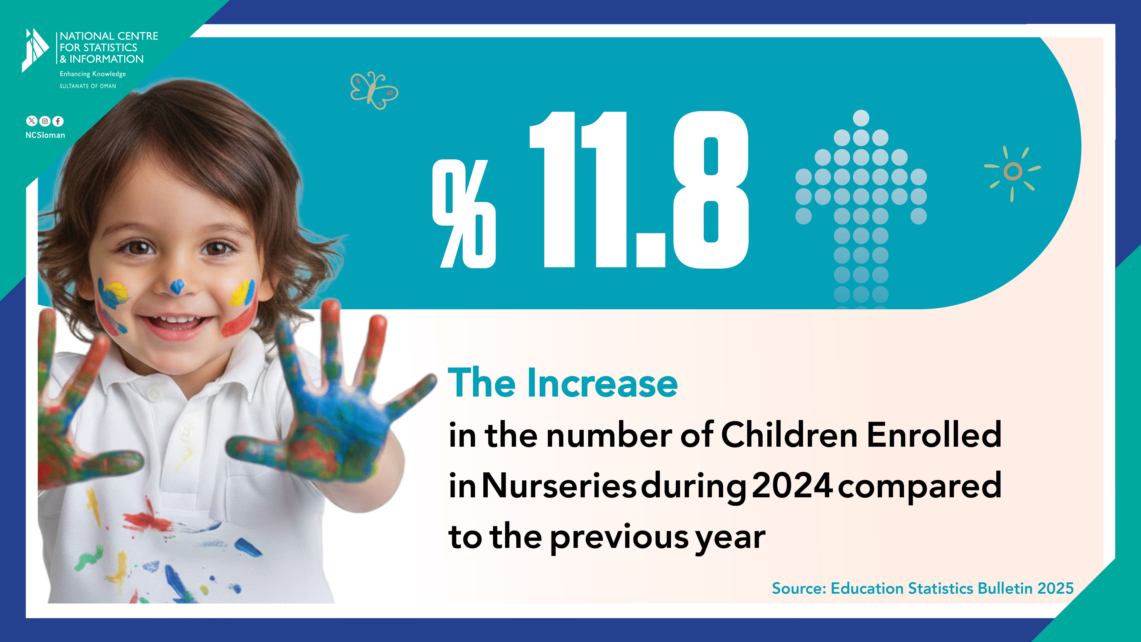 enrolled in nurseries2024