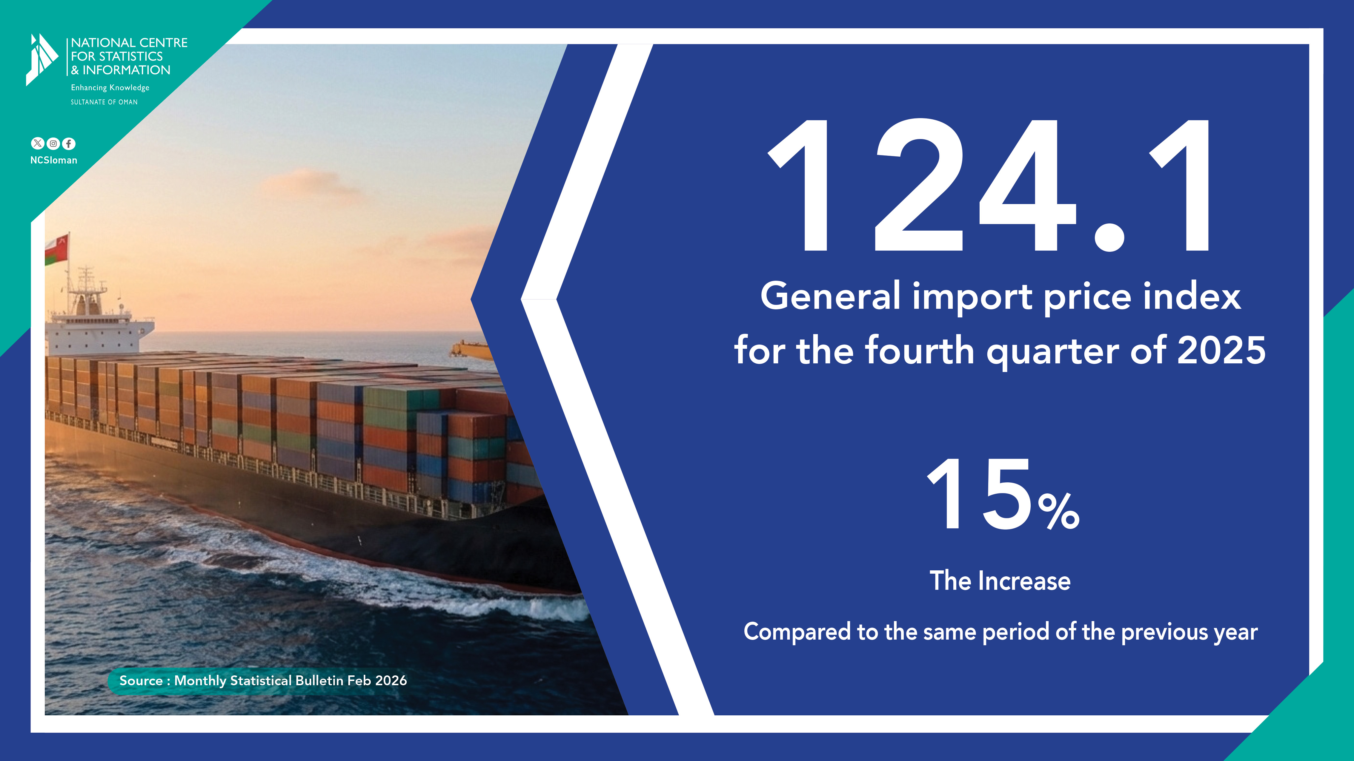 الرقم القياسي