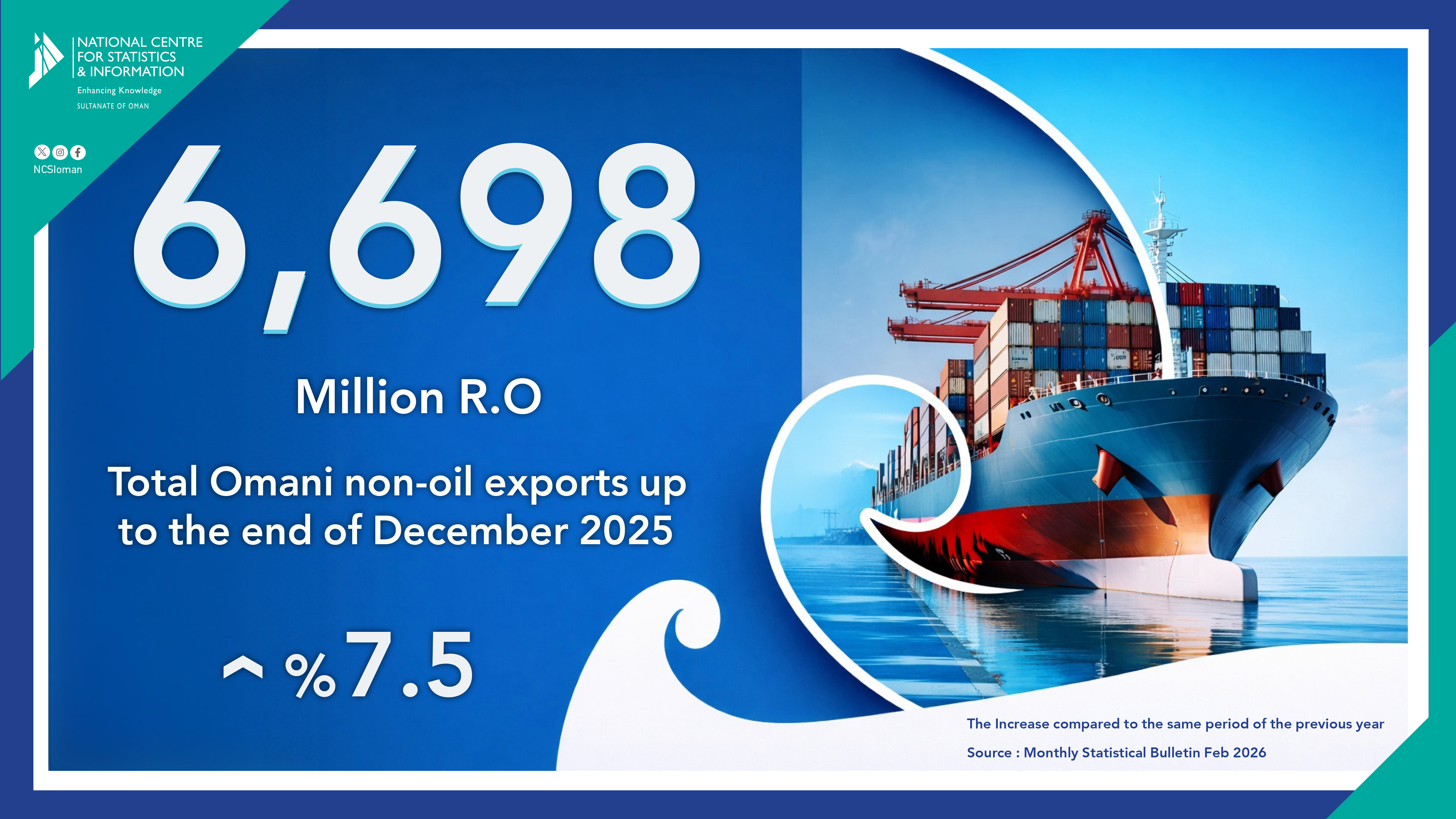 الصادرات-الغير-نفطية