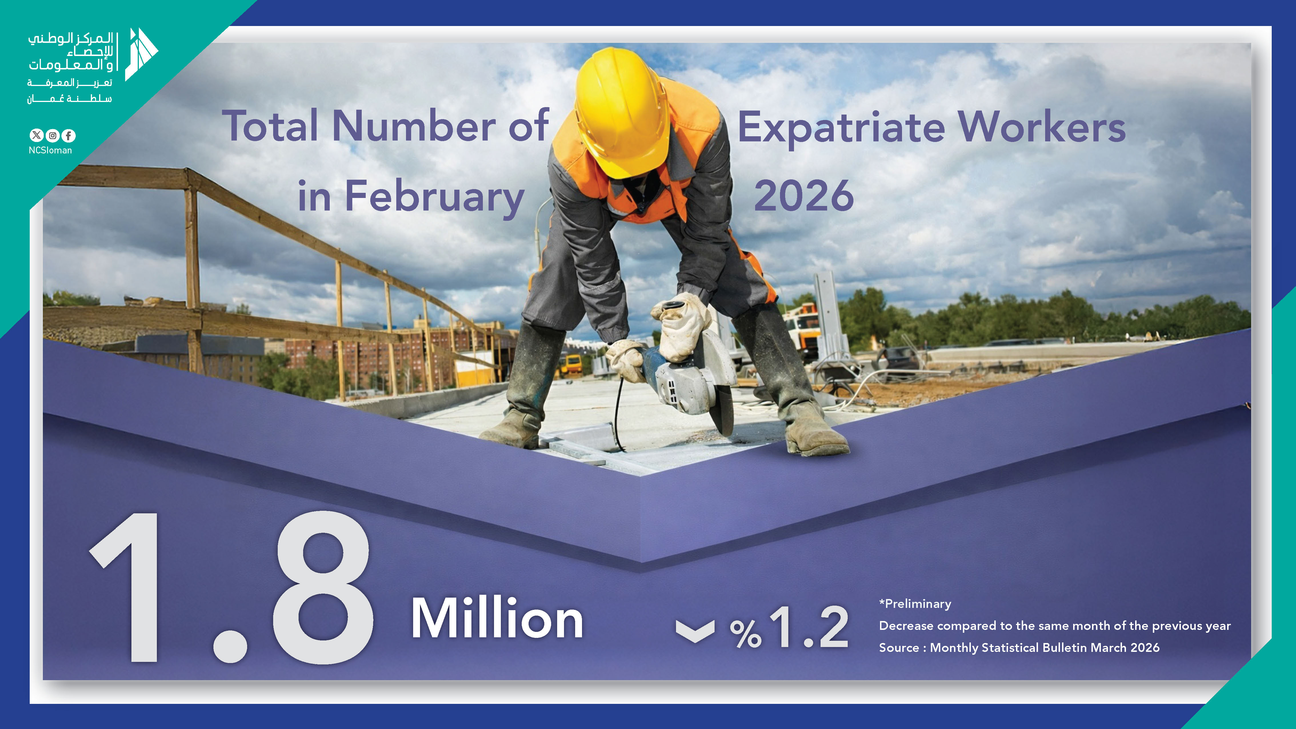 العمالة الوافدة