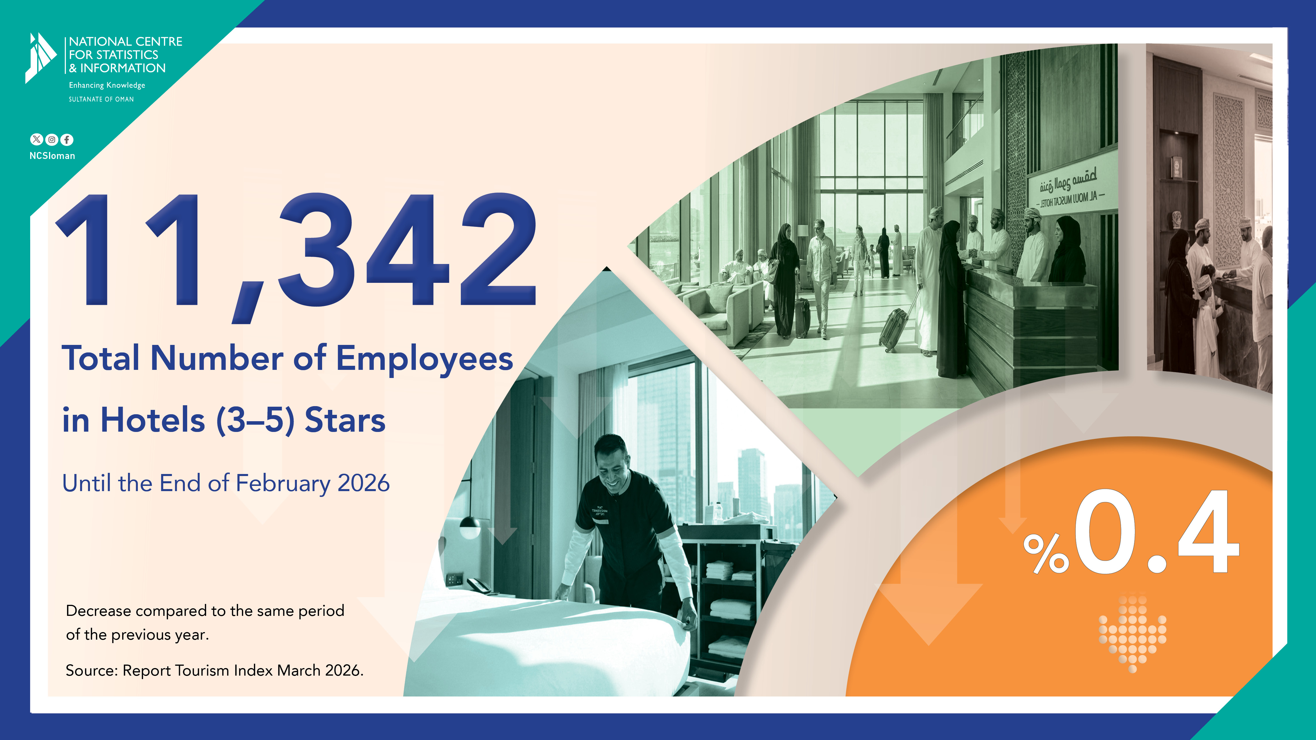 العاملين في الفنادق