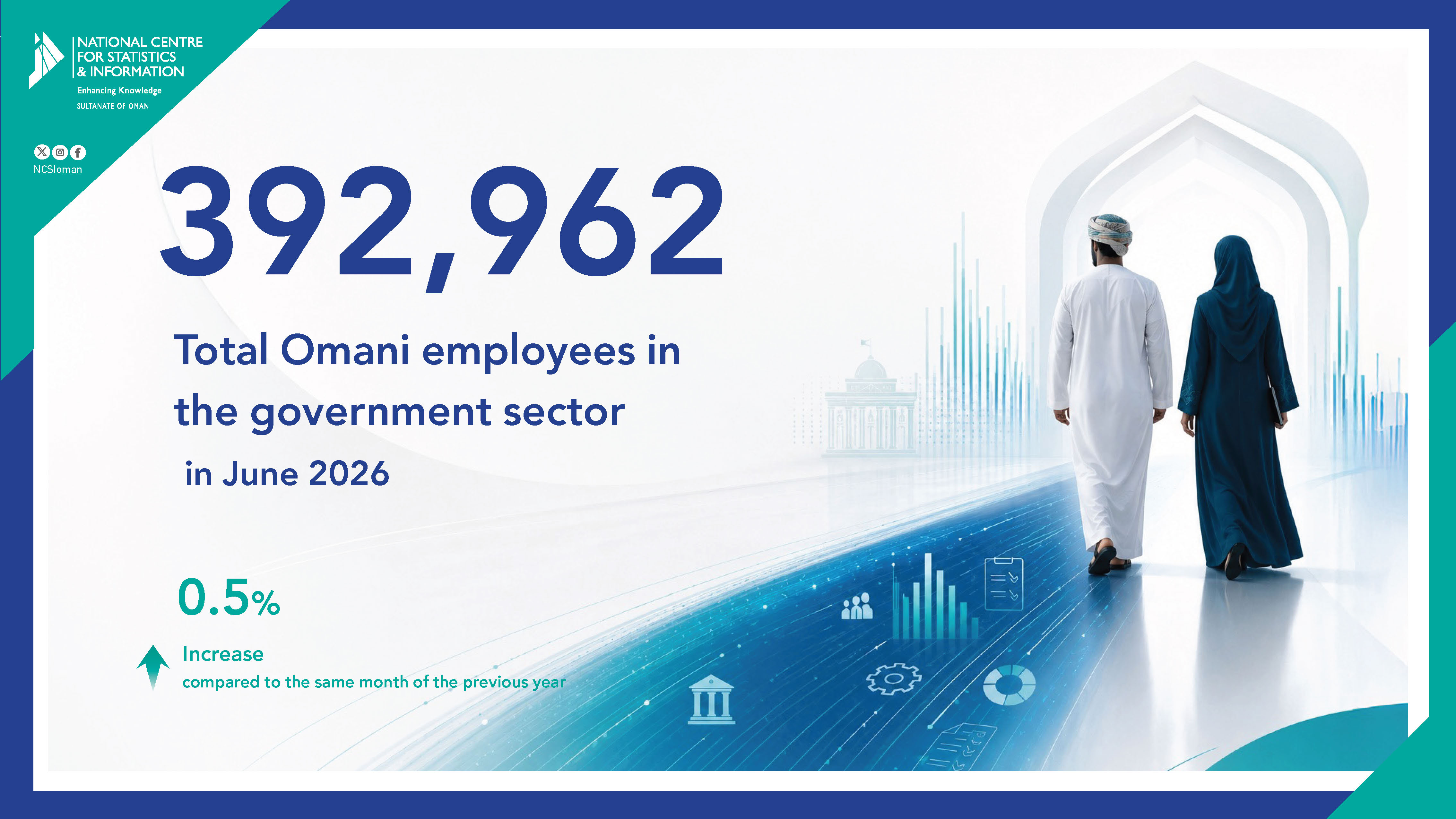 العاملون2