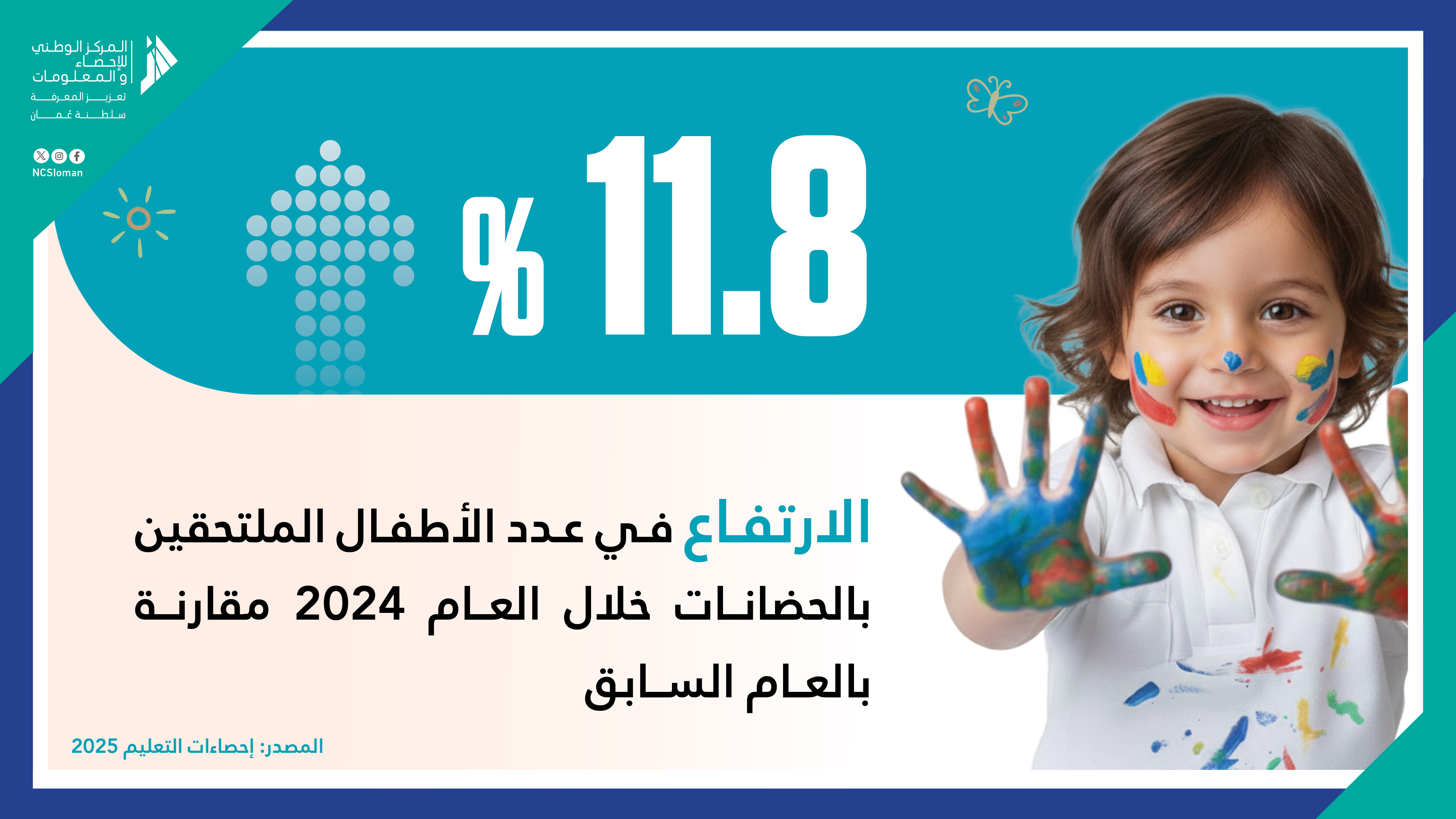 enrolled in nurseries2024