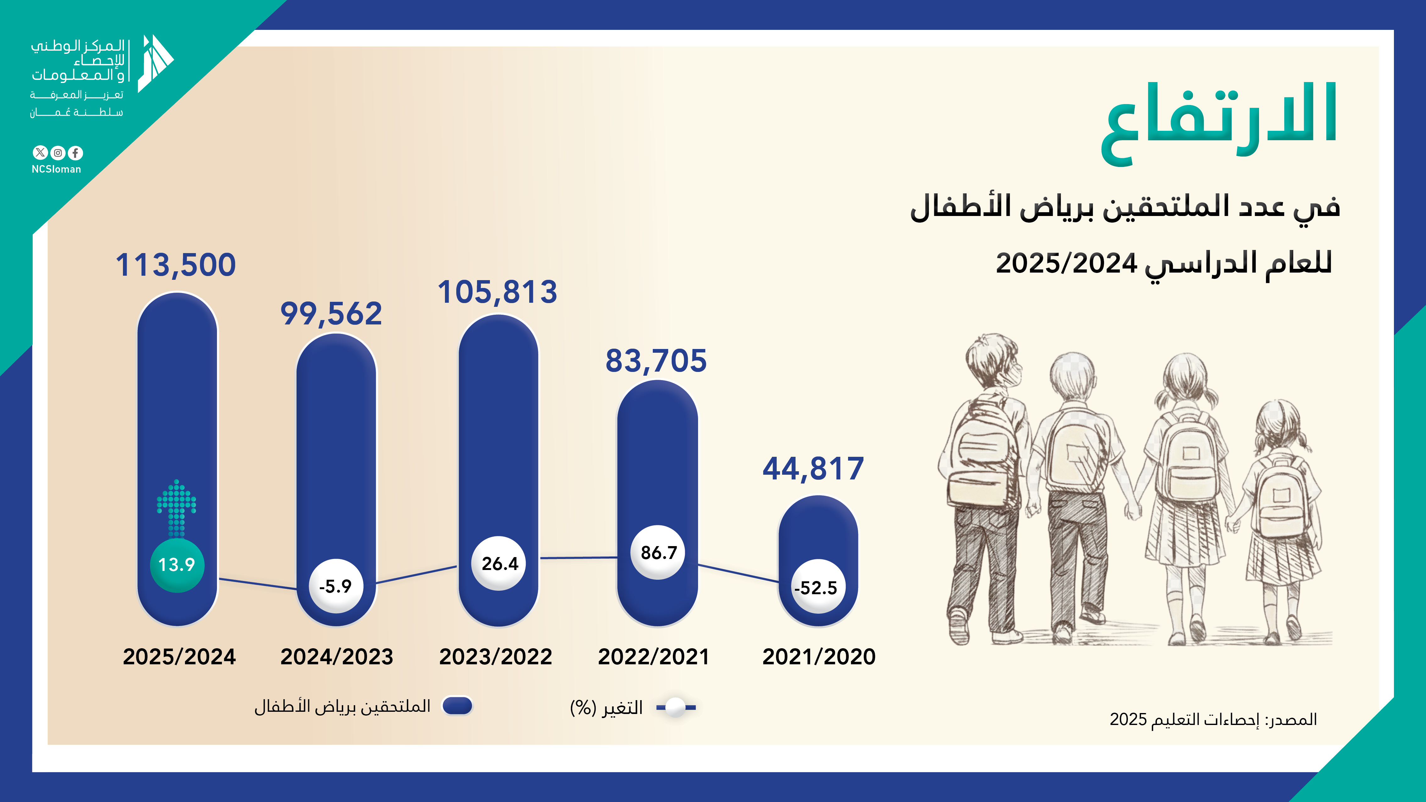 Enrolled-Kindergarten2024