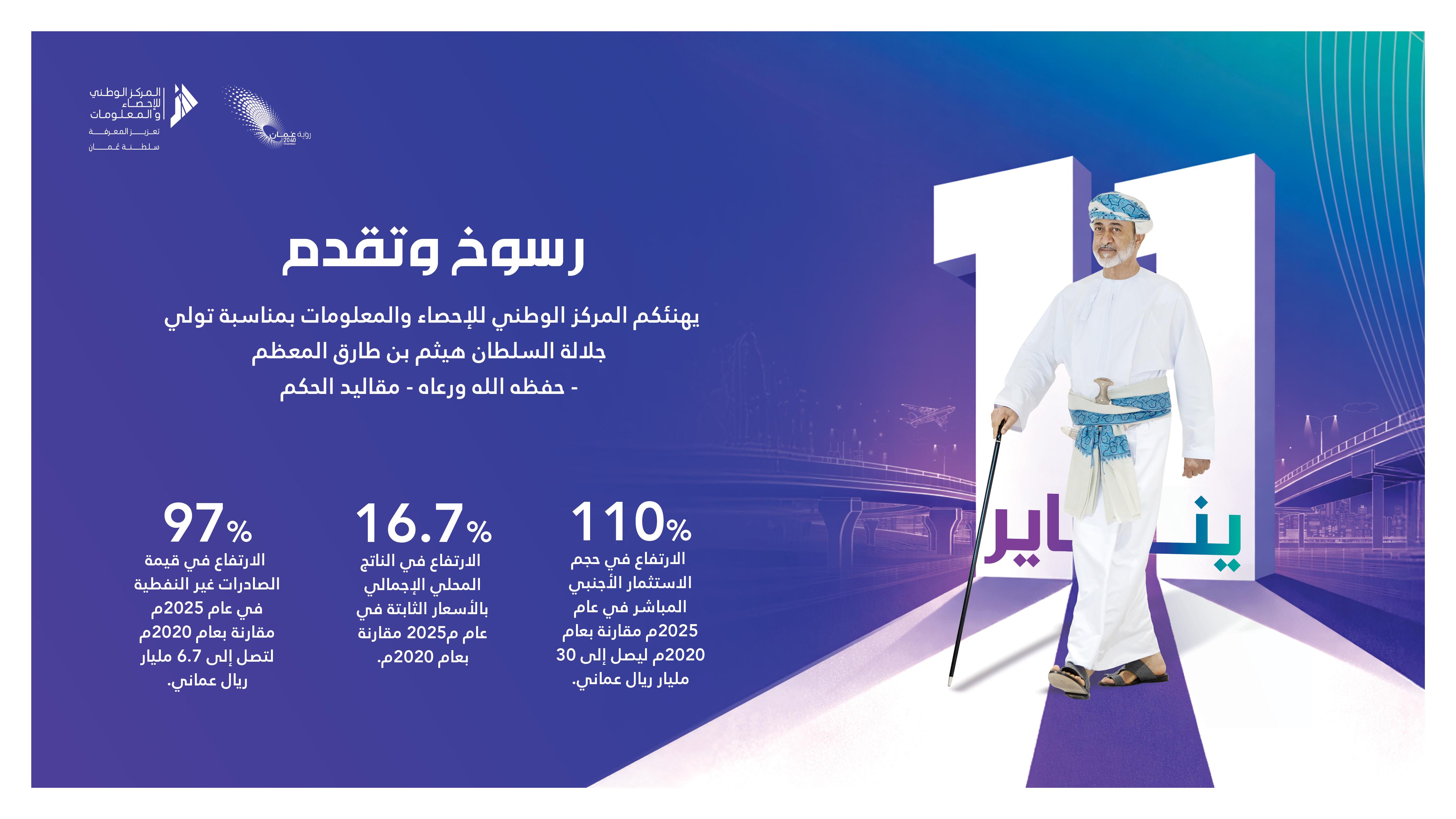 بوابة المركز