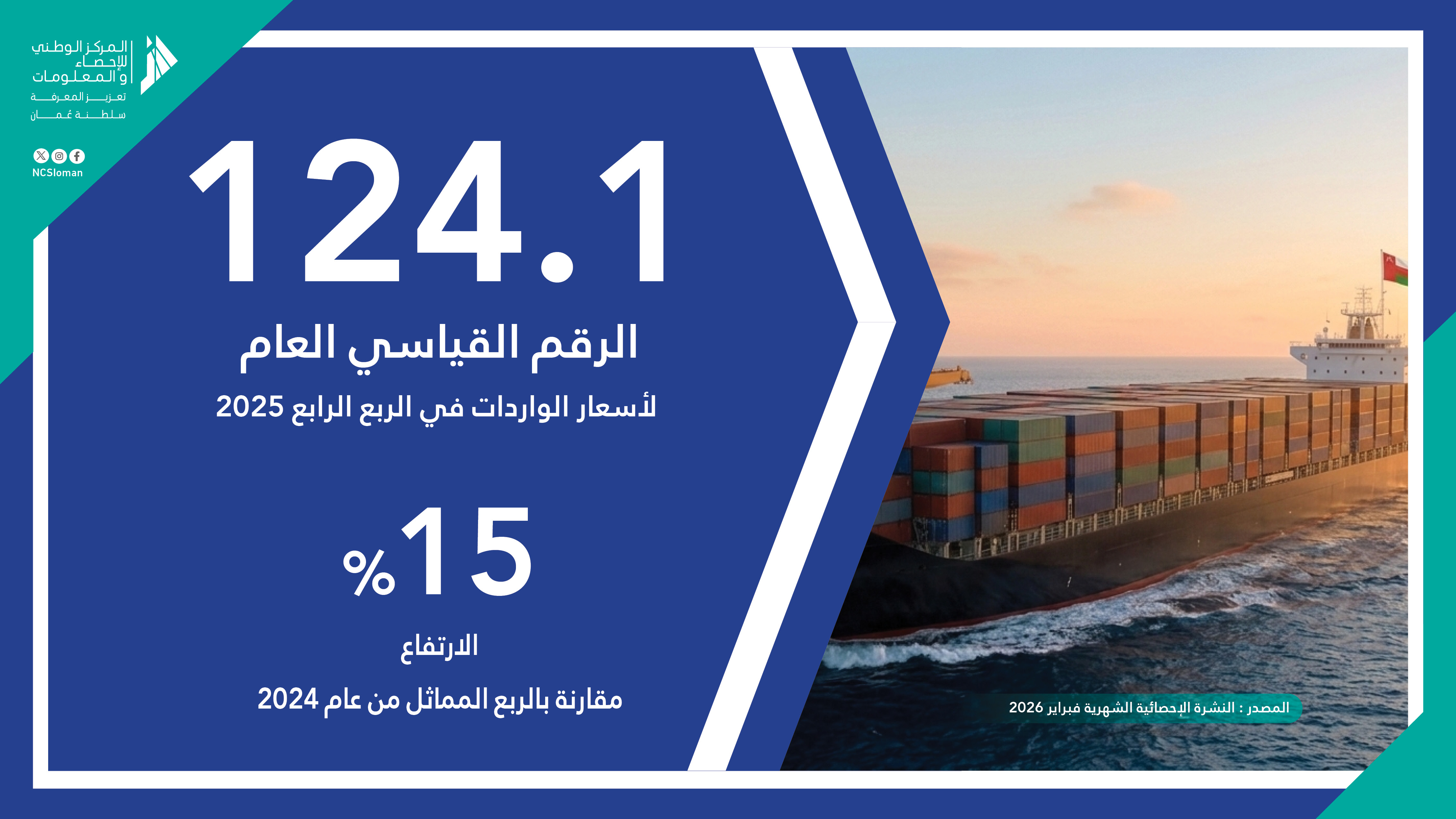 الرقم القياسي