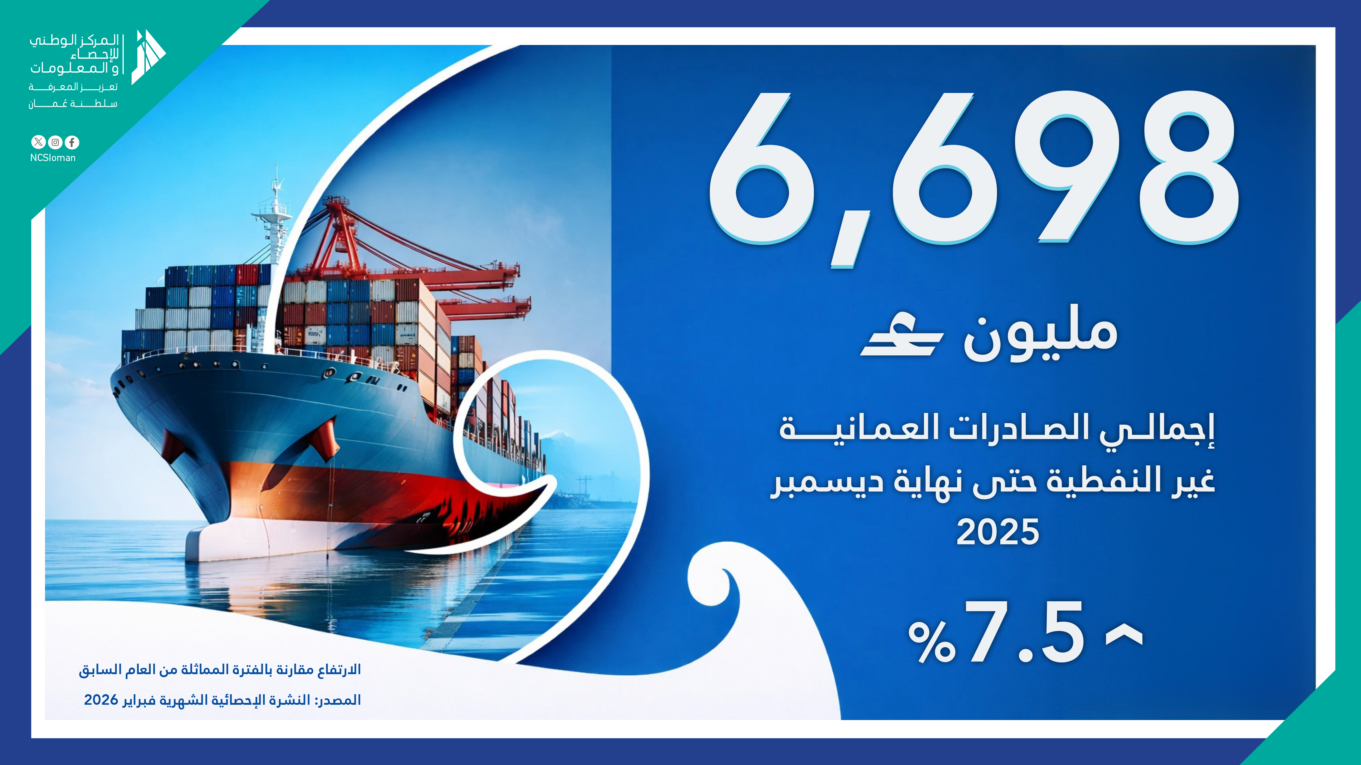 الصادرات-الغير-نفطية