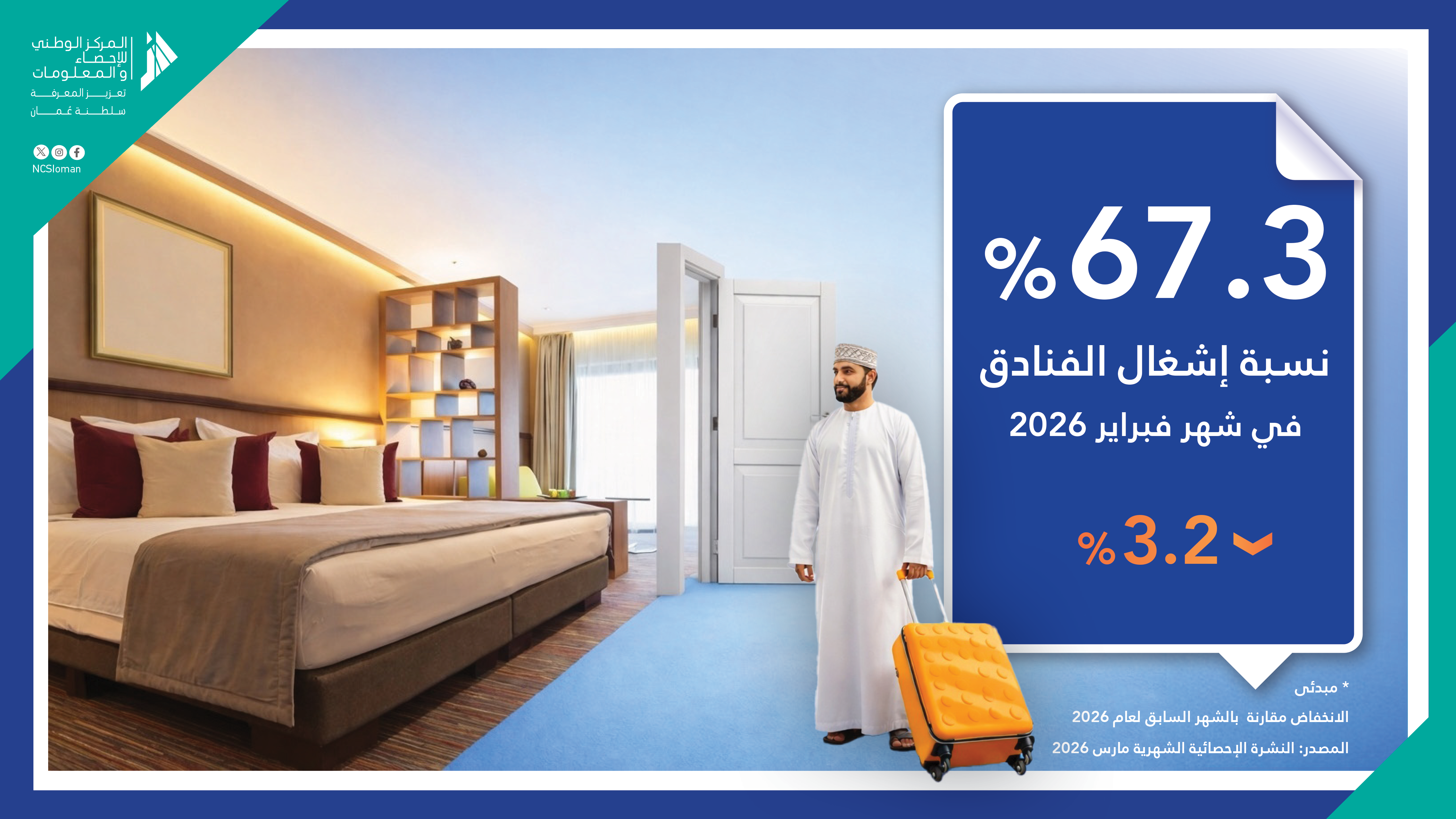 إشغال الفنادق