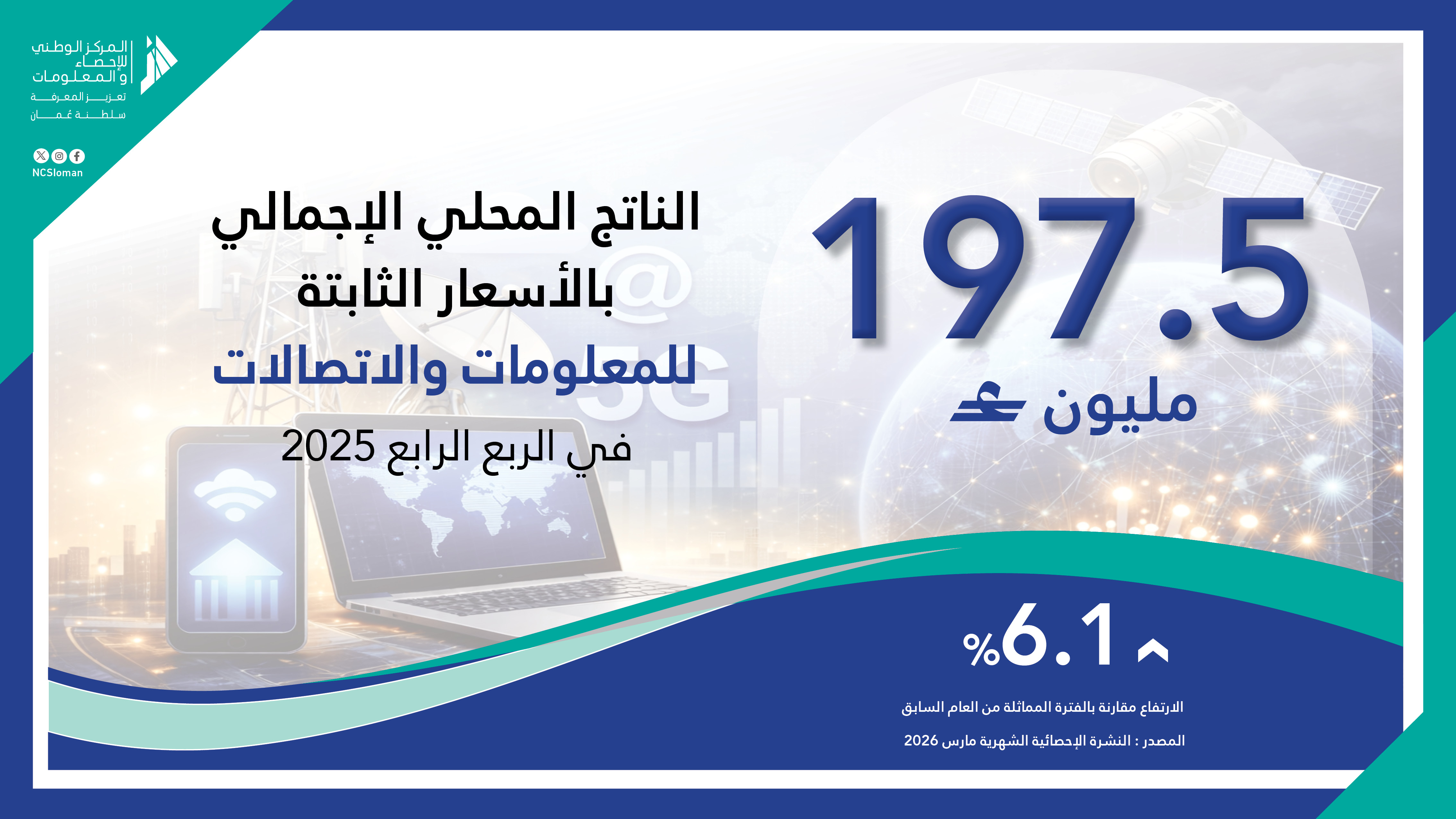 الناتج المحلي للمعلومات والاتصالات