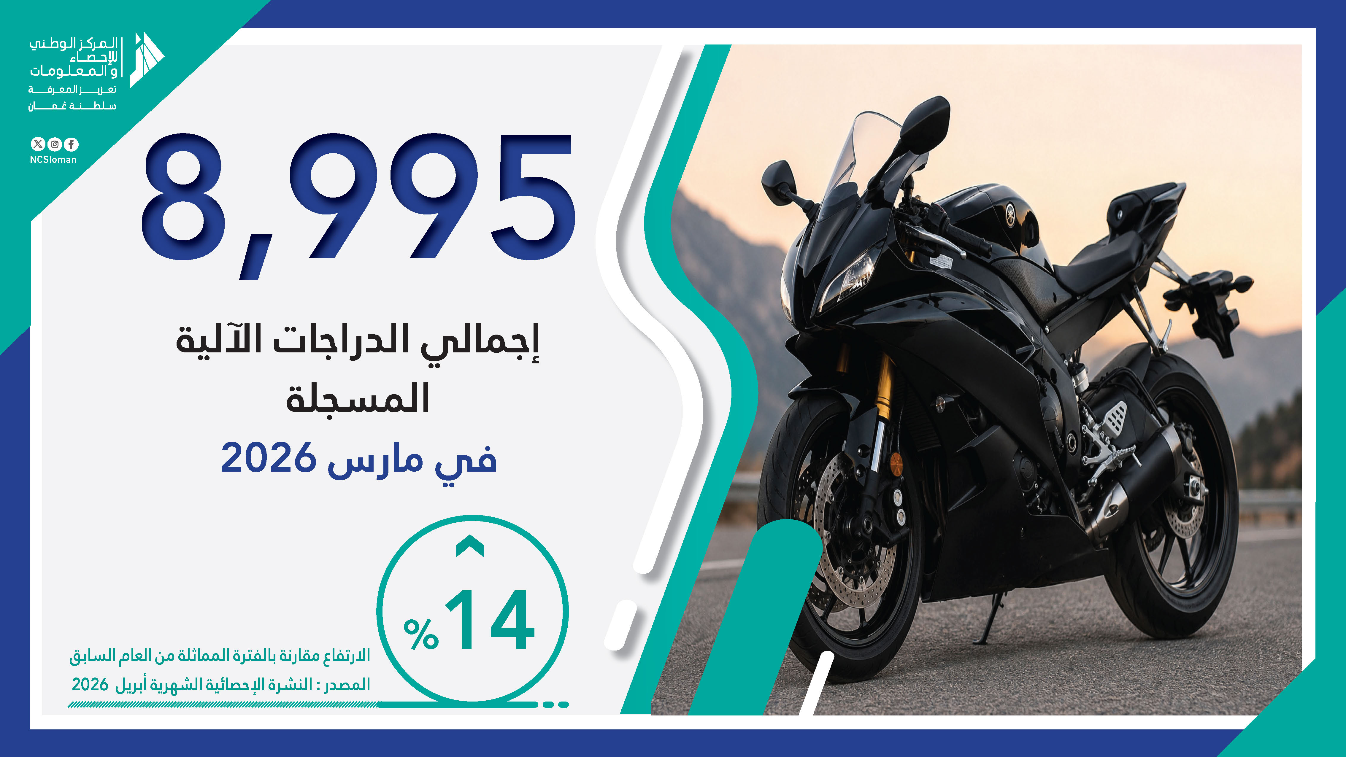 الدراجات الآلية