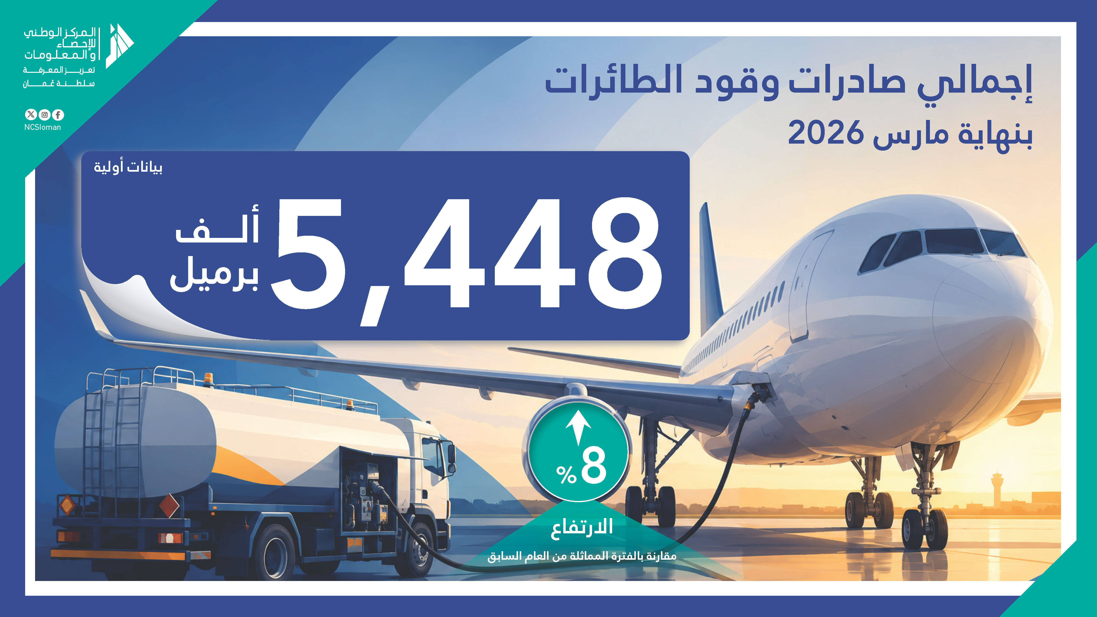 وقود الطائرات