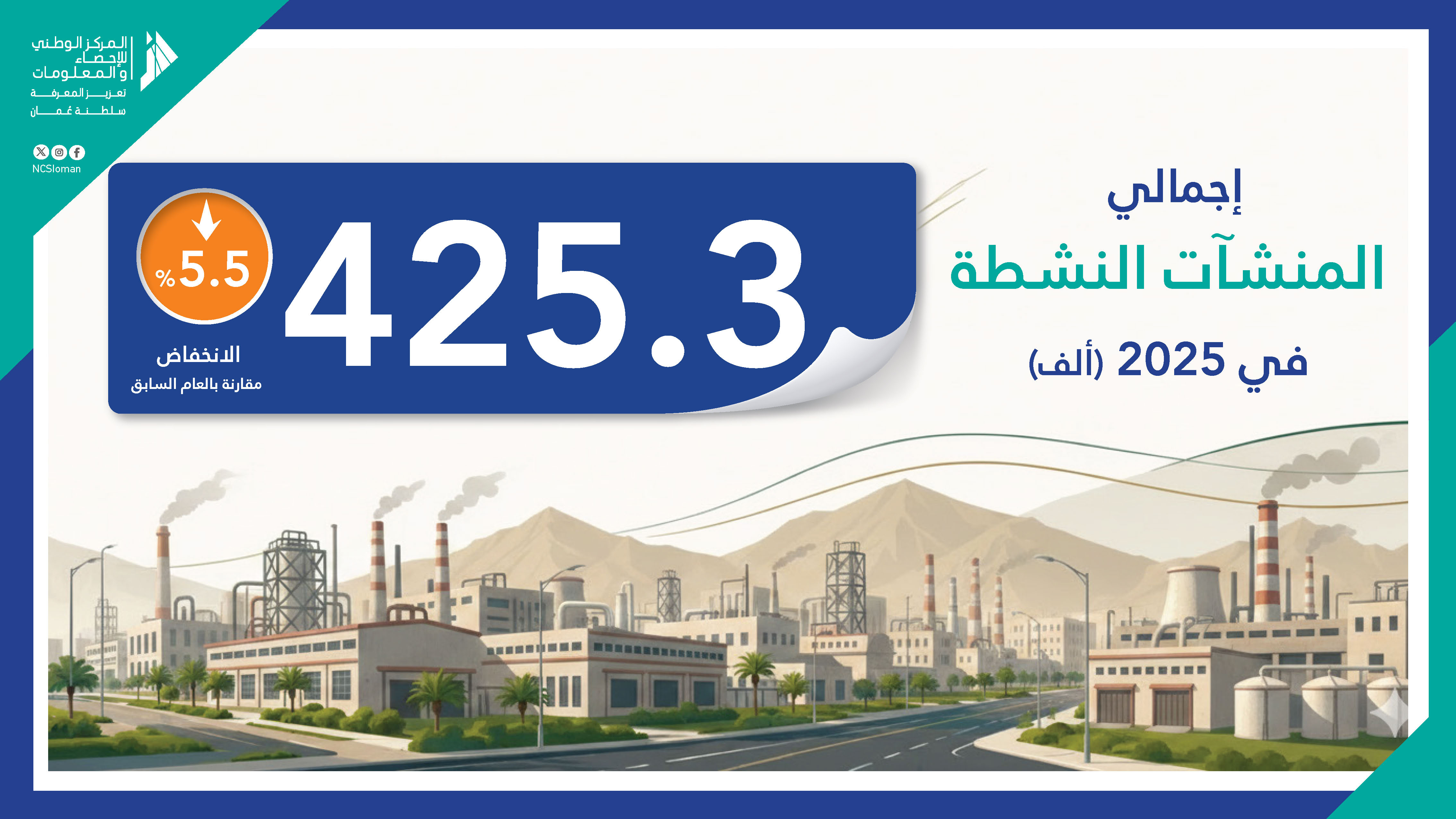 المنشئات النشطة