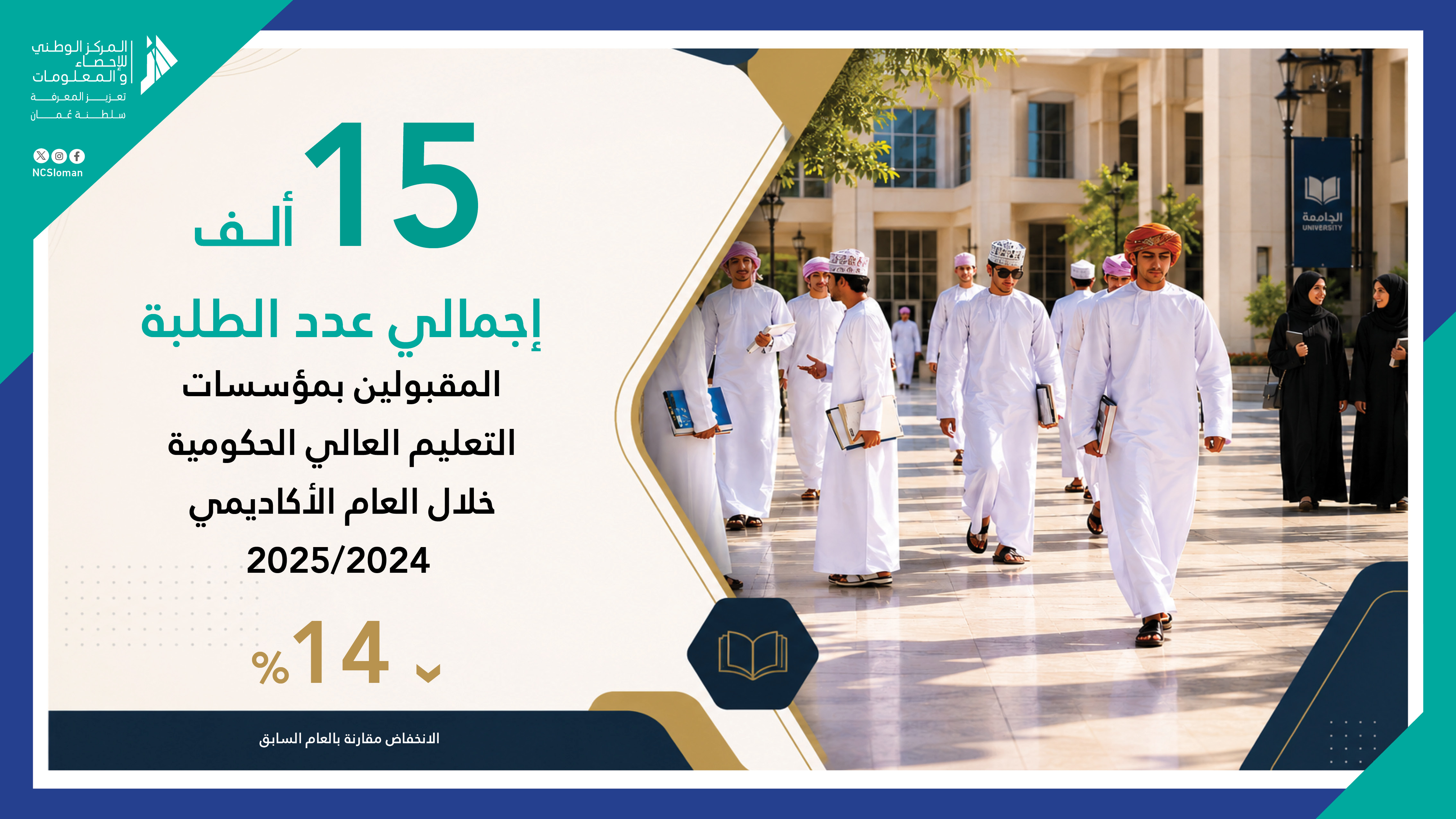 الطلبة-المقبولين-بمؤسسات-التعليم-العالي-