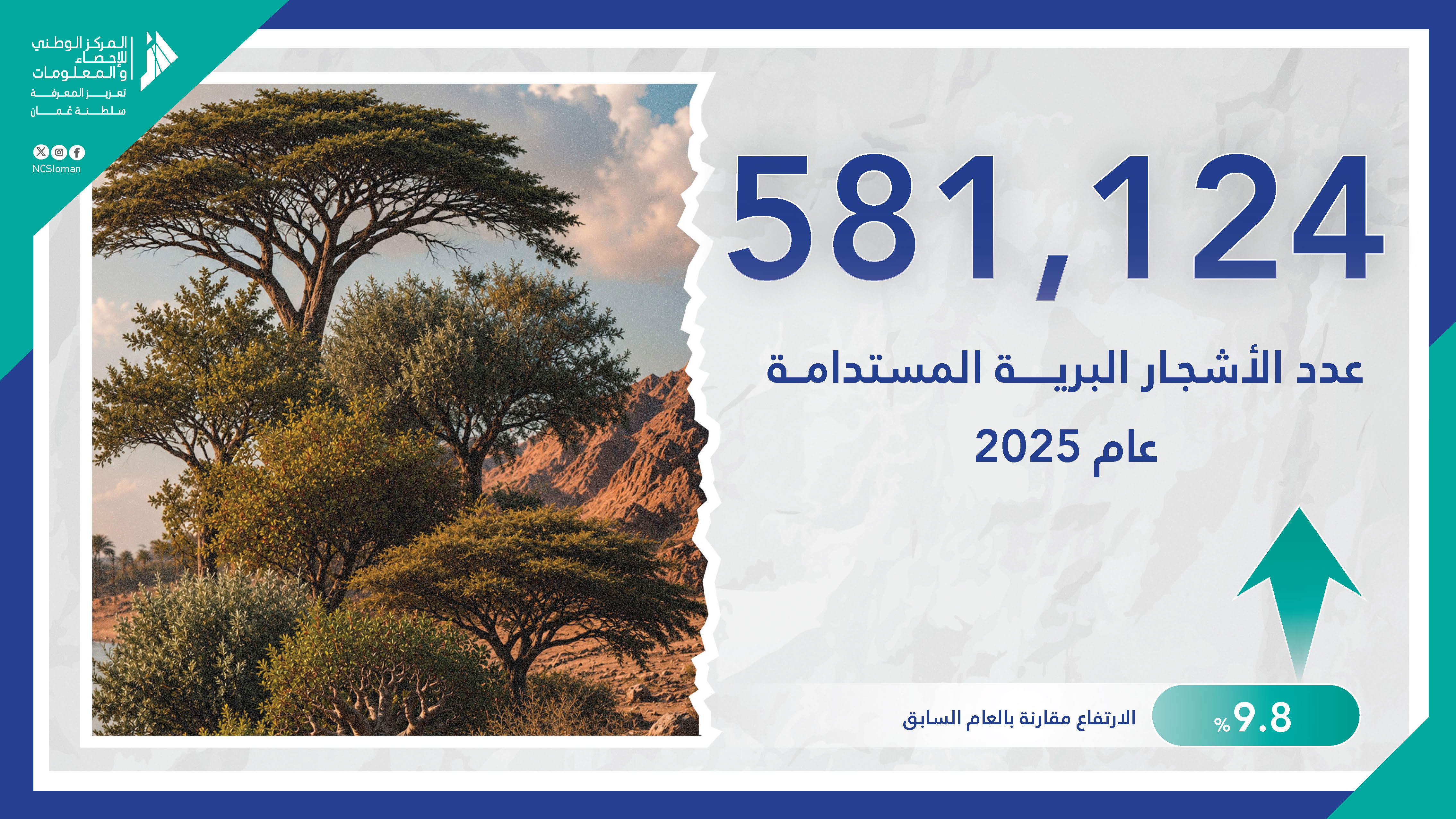 الأشجار البرية
