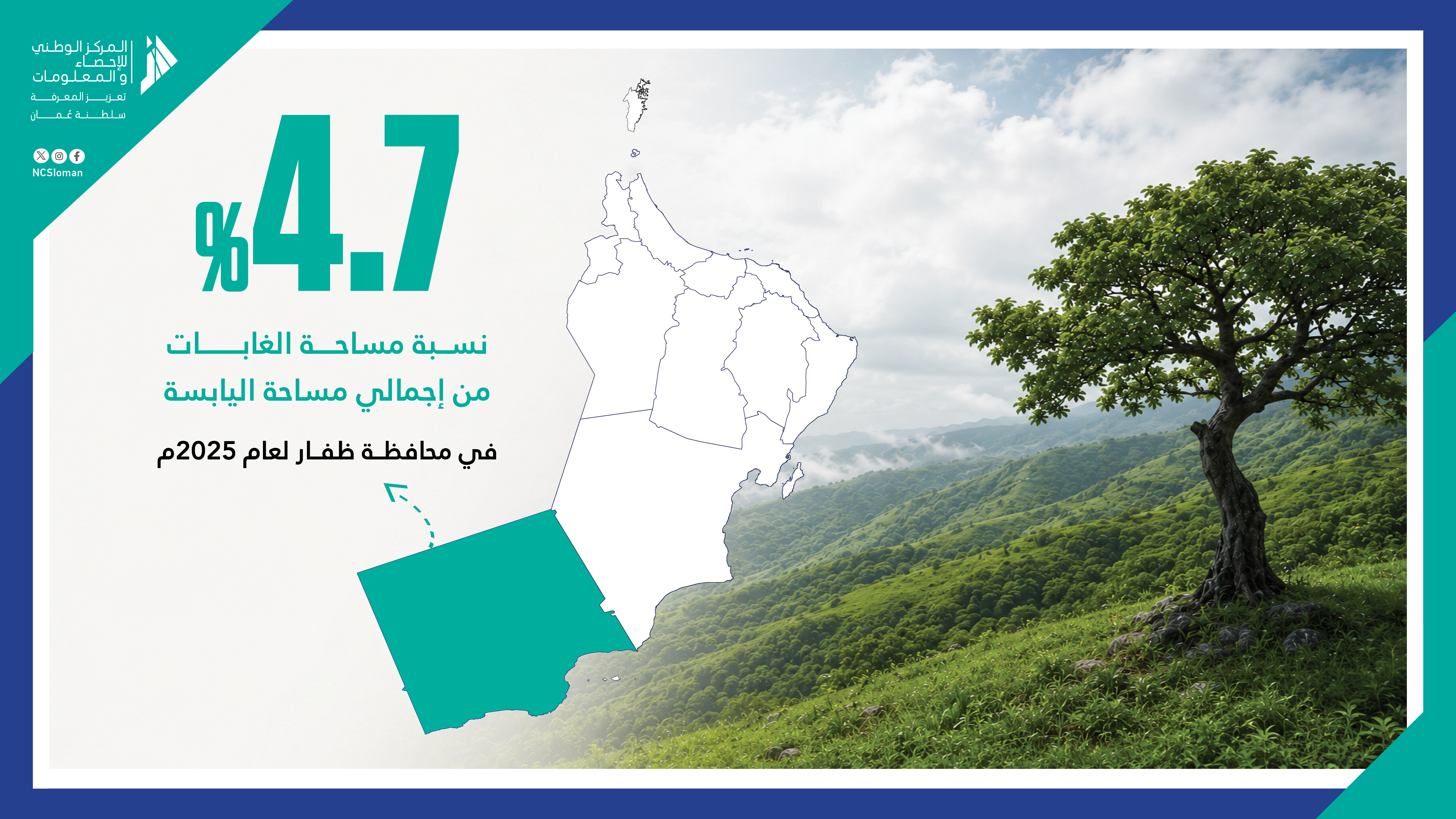 مساحة غابات ظفار
