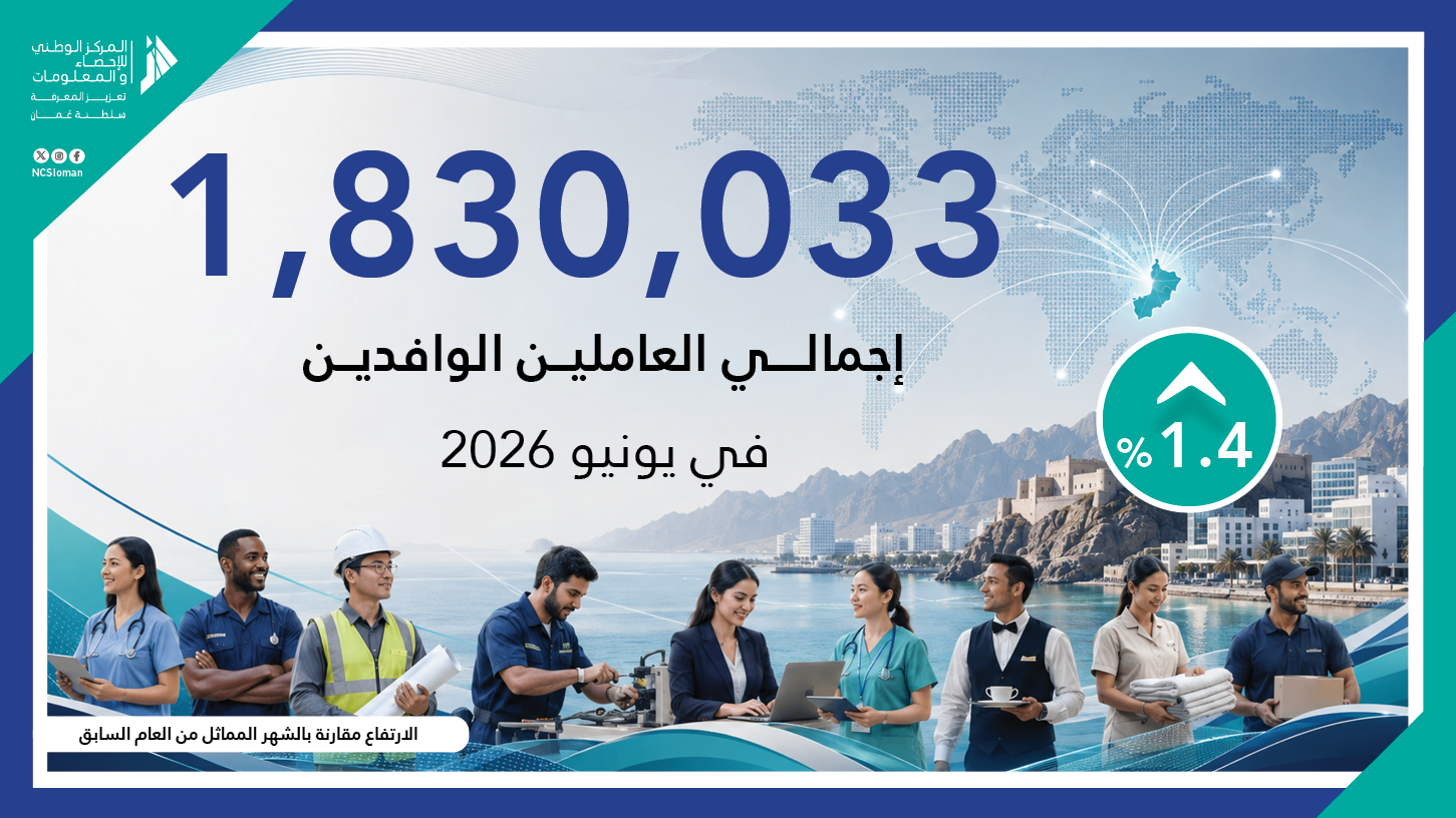 إجمالي العاملين الوافدين