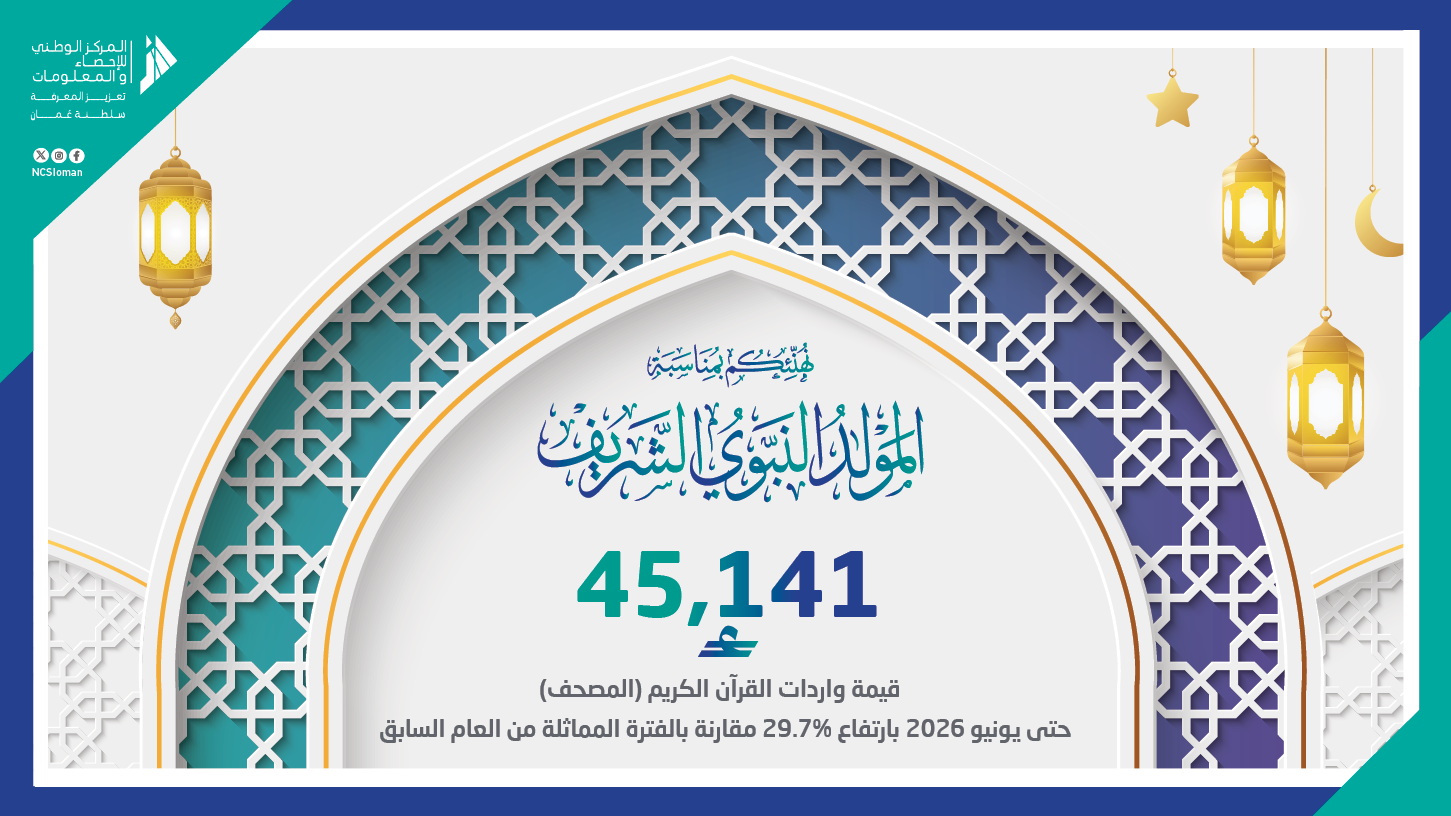 المولد النبوي الشريف-واردات القرآن الكريم