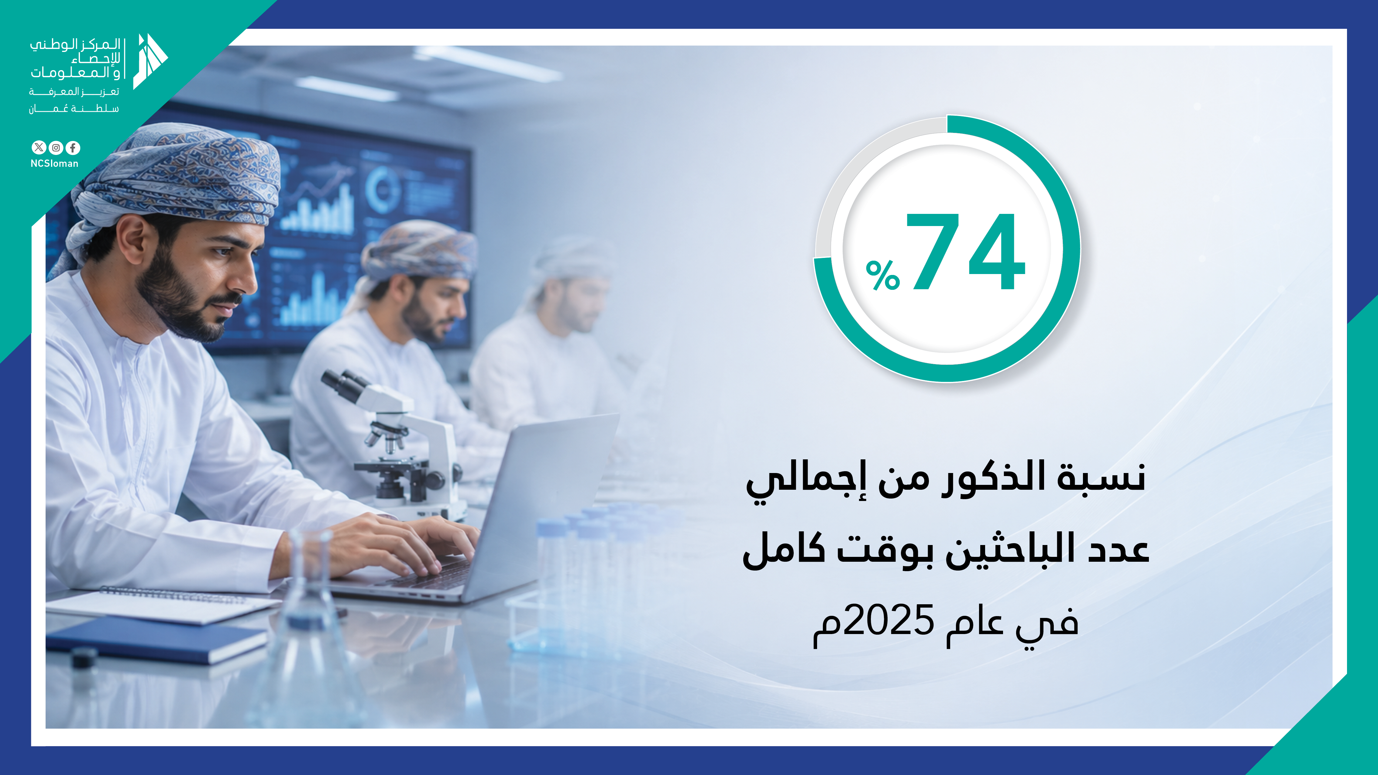 نسبة الذكور من إجمالي الباحثين في البحث والتطوير