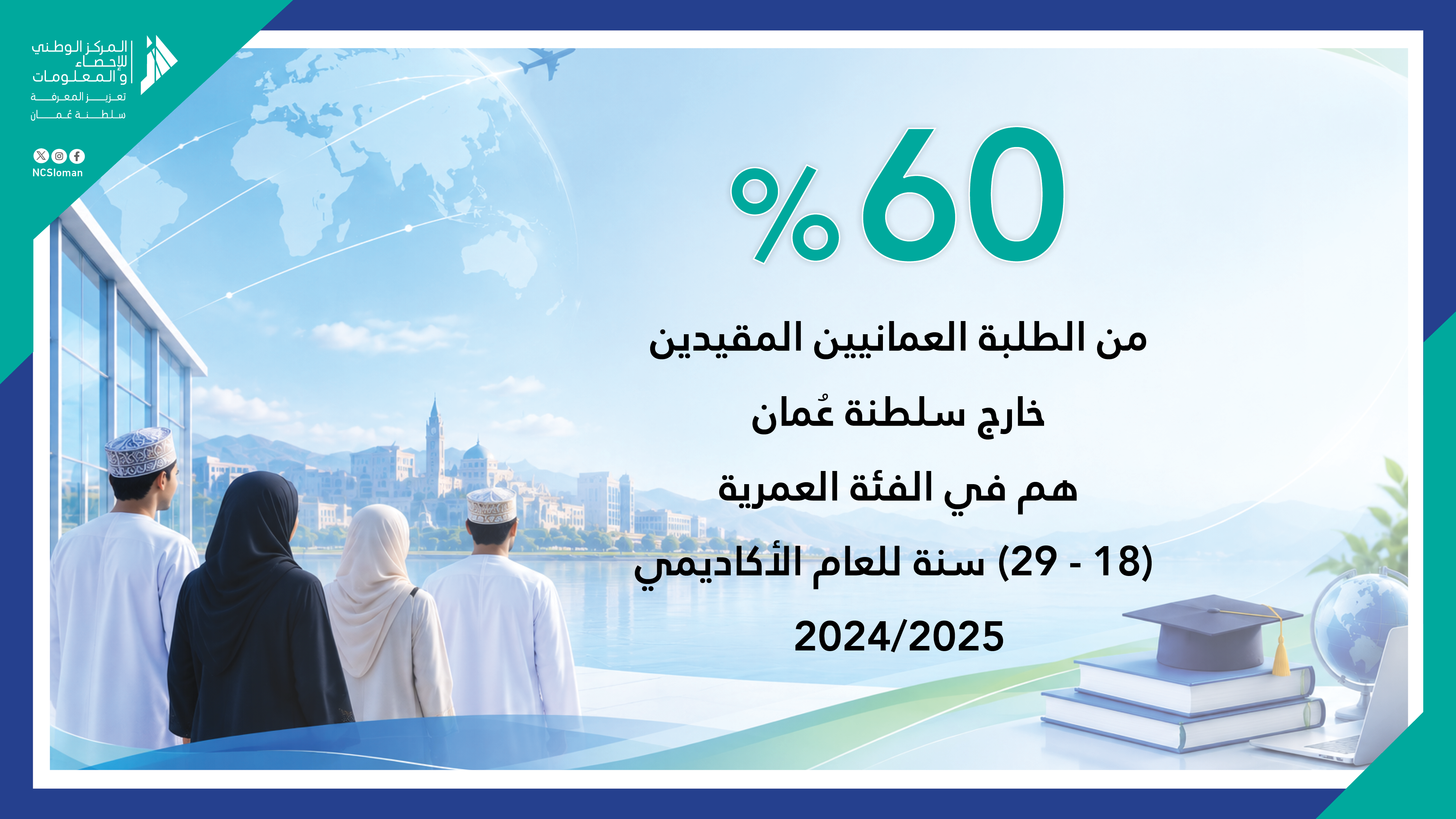 الطلبة المقيدين خارج سلطنة عمان